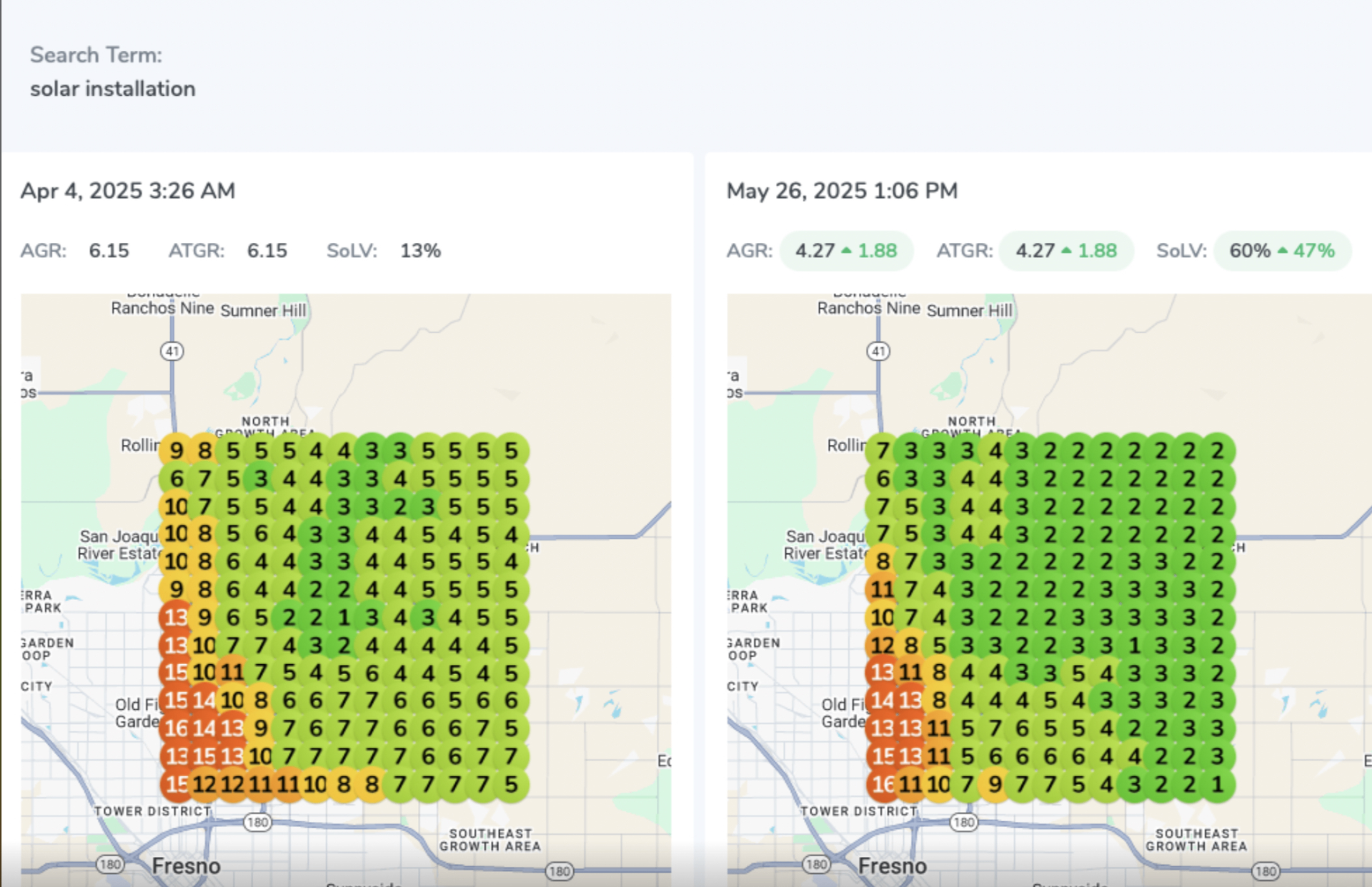 Solar Installation Client GMB ranking before vs after for solar installation